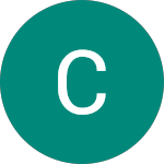 Carolyn K